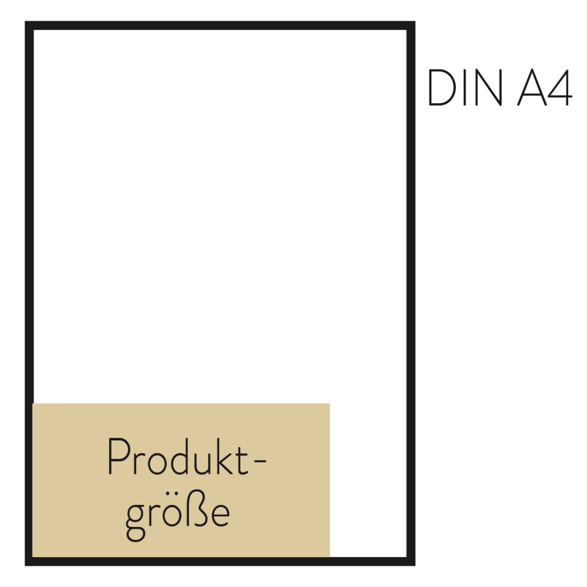 Gutscheine für besondere Momente