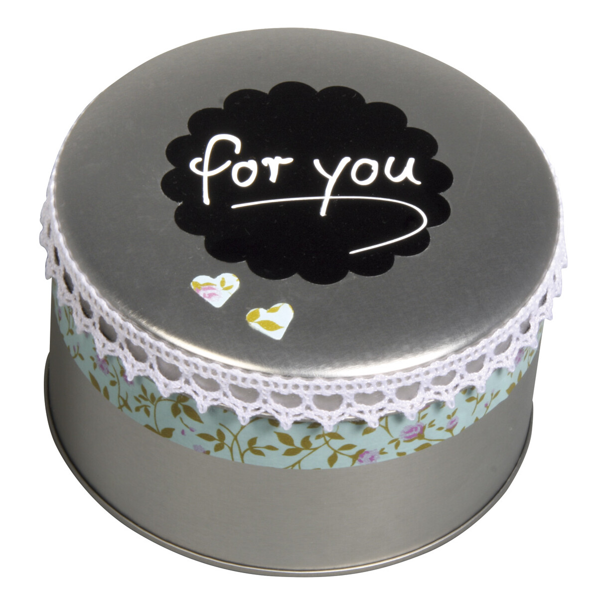 Candyetiketten Täfelchen